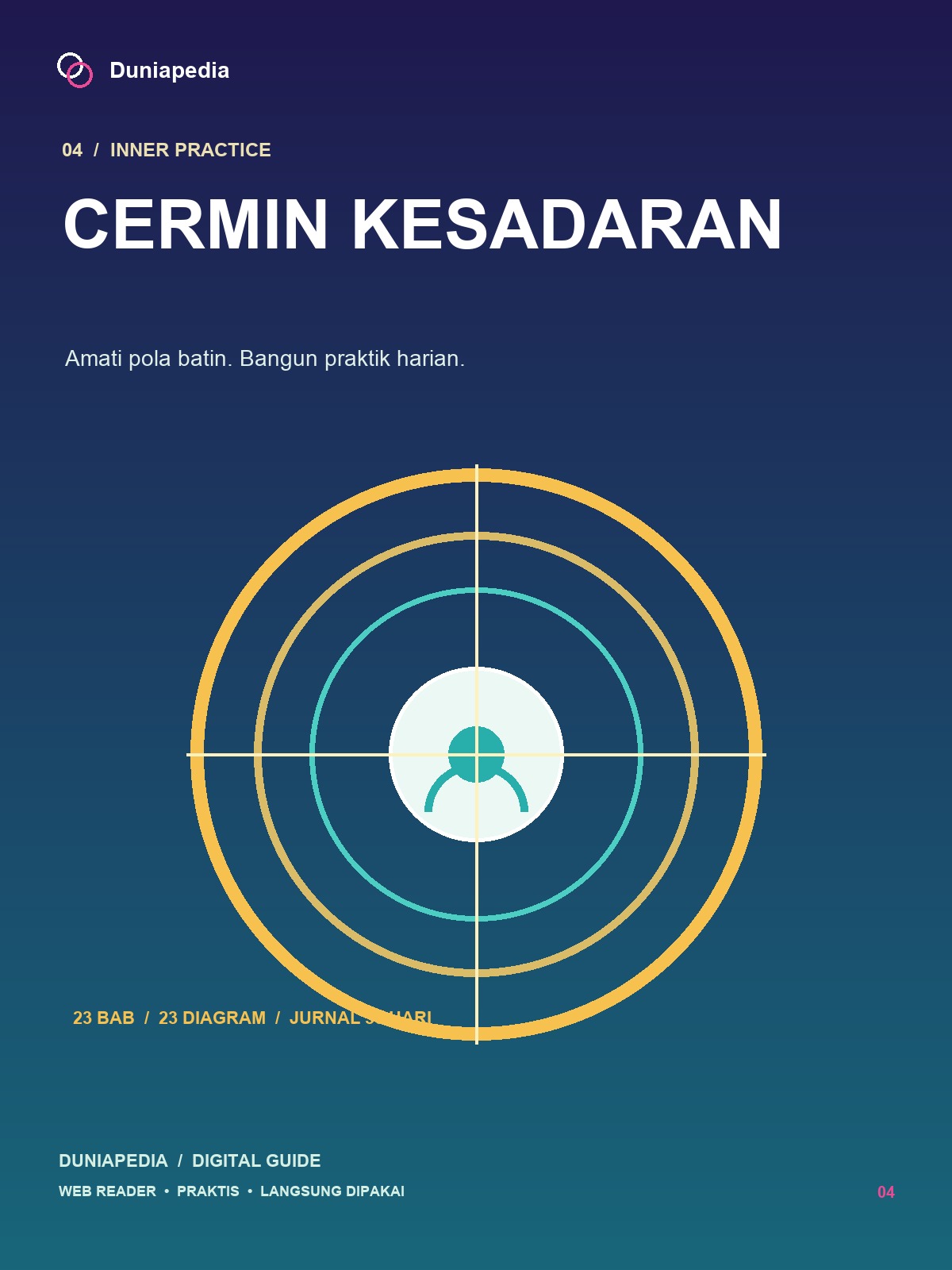 Cover ebook Cermin Kesadaran karya Mentari Rahman