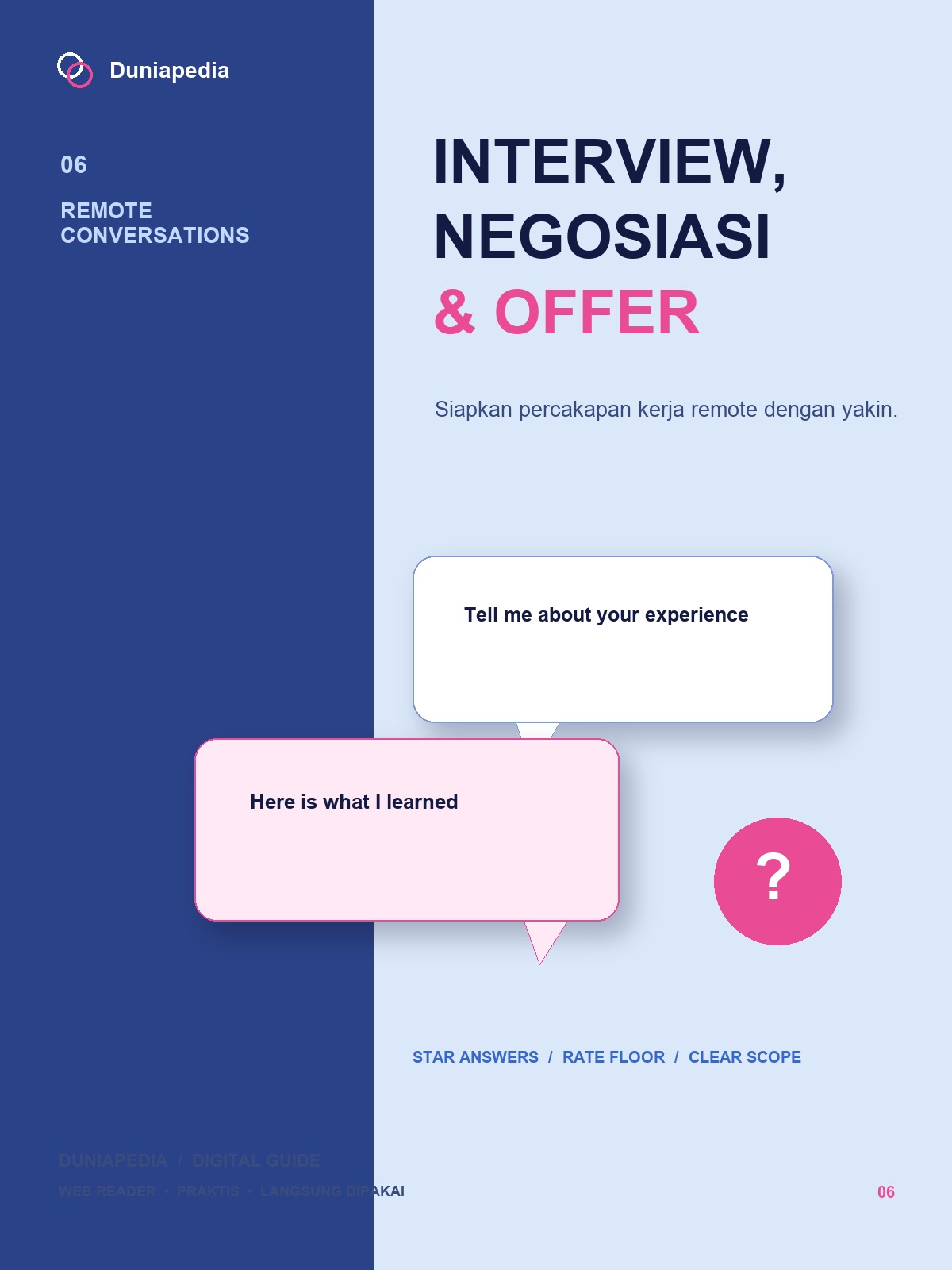 Cover ebook Interview Negosiasi dan Offer Kerja Remote