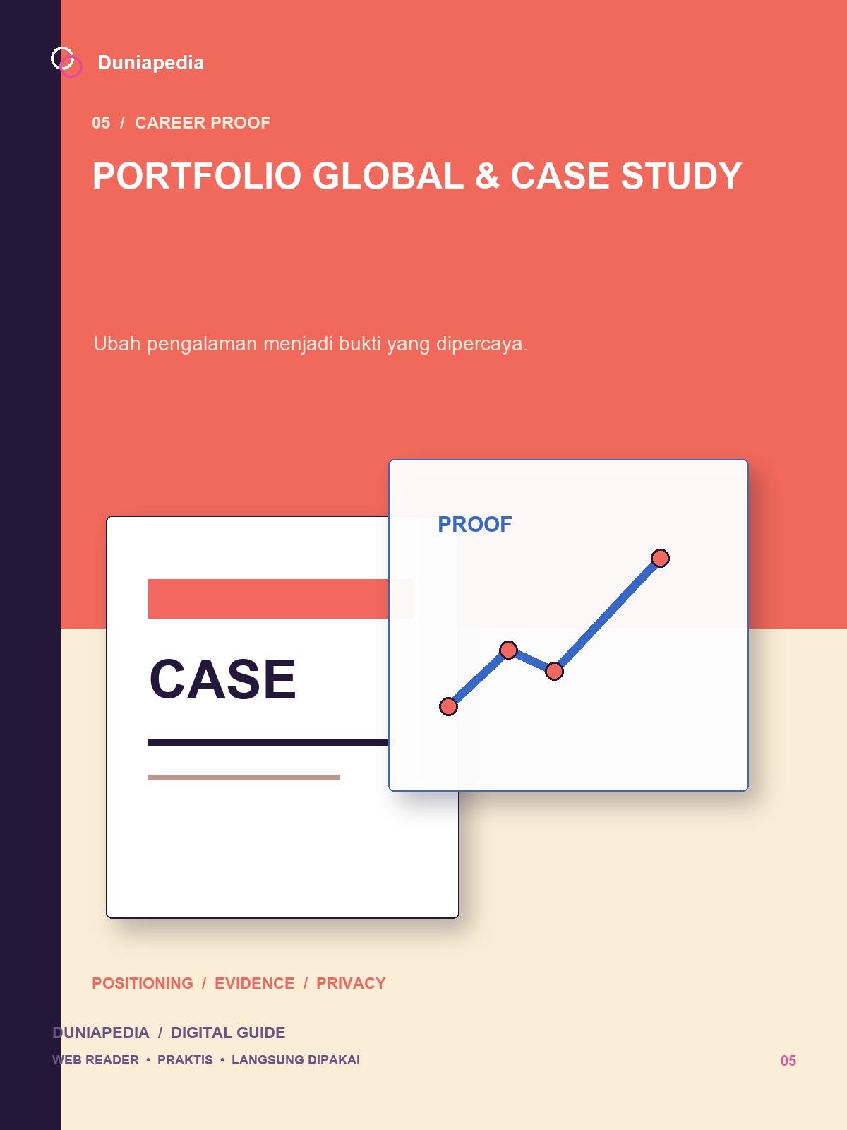 Cover ebook Portfolio Global dan Case Study untuk membangun portfolio profesional