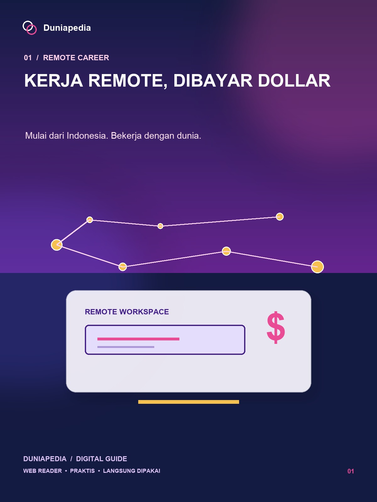 Cover ebook Kerja Remote, Dibayar Dollar karya Mentari Rahman