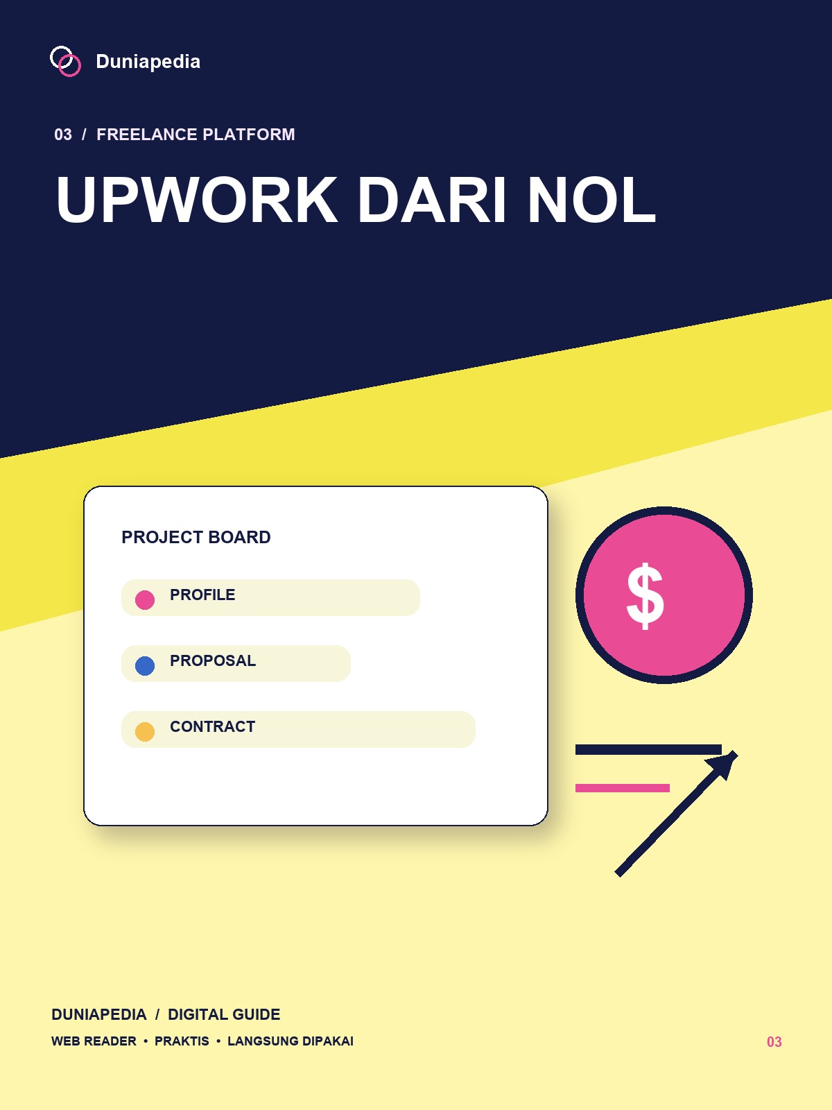 Ilustrasi ebook Upwork dari Nol untuk mendapatkan klien dollar